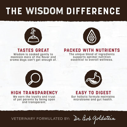 Wisdom Air Dried Jerky - from the Land Recipe - 4 oz Bag