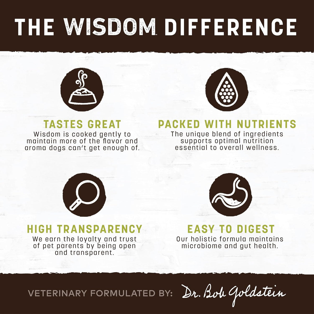 Wisdom Air Dried Jerky - from the Land Recipe - 4 oz Bag
