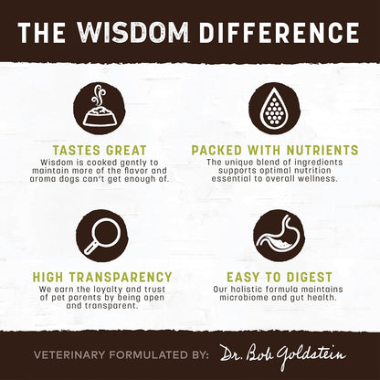 Wisdom Air Dried Jerky - from the Land Recipe - 4 oz Bag