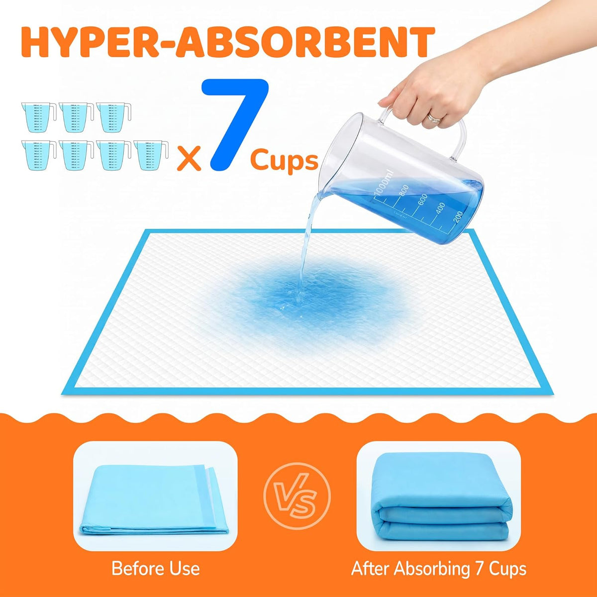 Puppy Pads 28"x34", Extra Large, Super Absorbent