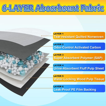 Charcoal Dog Pee Pads Extra Large 28“x34”, Puppy Pads XL 30 Count, Potty Pads for Dogs, Disposable Urine Bed Pads for Odor-Control, X-Large Piddle Underpads, Training Liners for Housebreaking