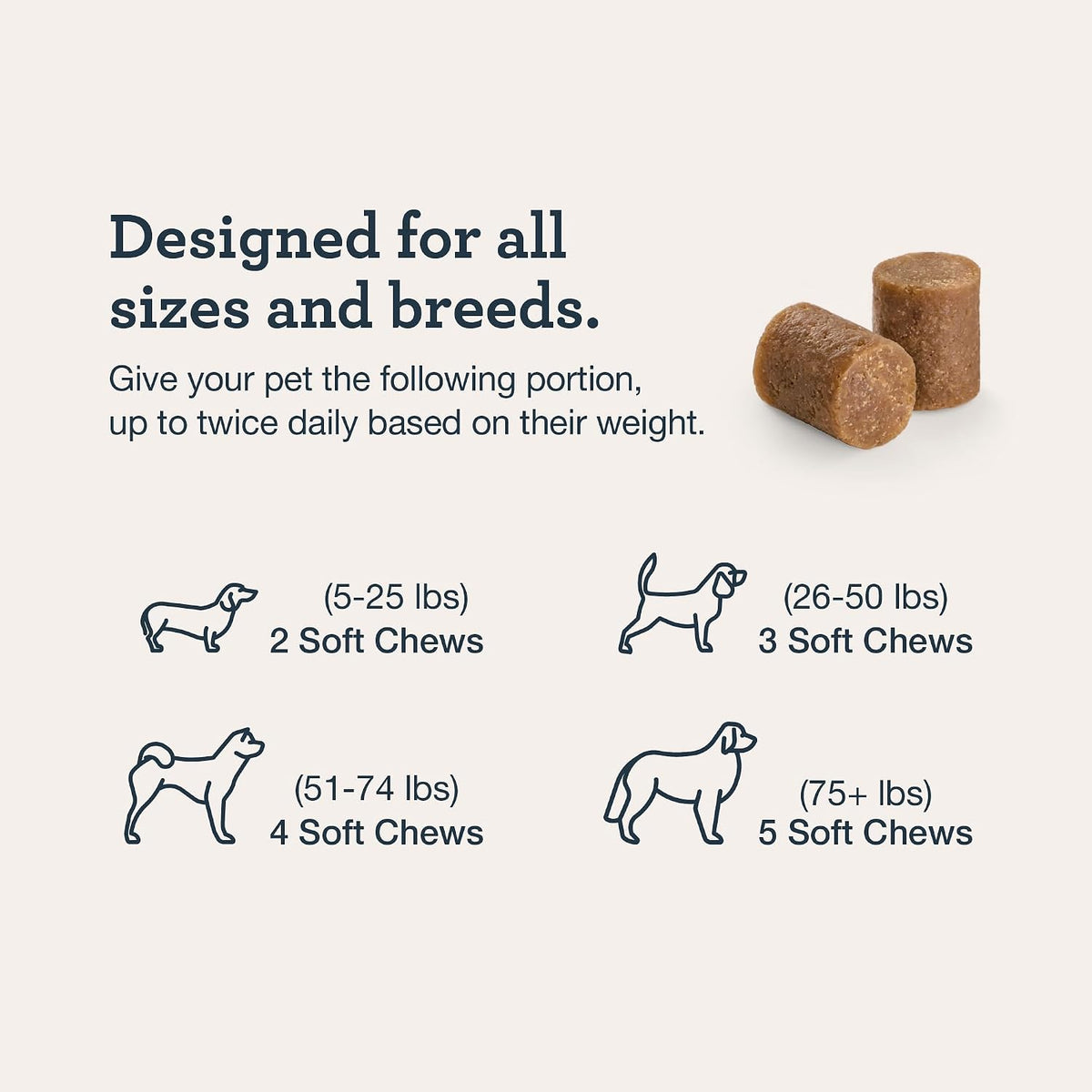 Calming & Skin Bundle for Dogs, Anxiety & Skin Support, 2Pk, 75ct ea