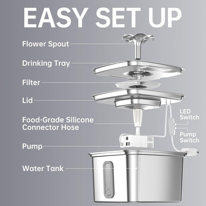 Innovation Award Winner Stainless Steel Cat Water Fountain, 108oz