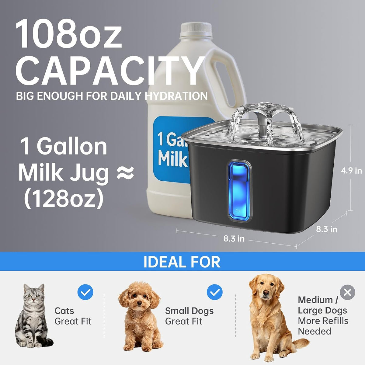 Innovation Award Winner Stainless Steel Cat Water Fountain, 108oz