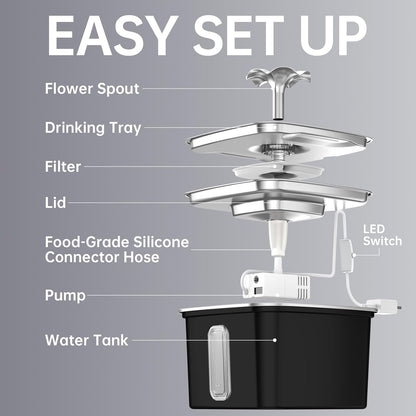 Innovation Award Winner Stainless Steel Cat Water Fountain, 108oz