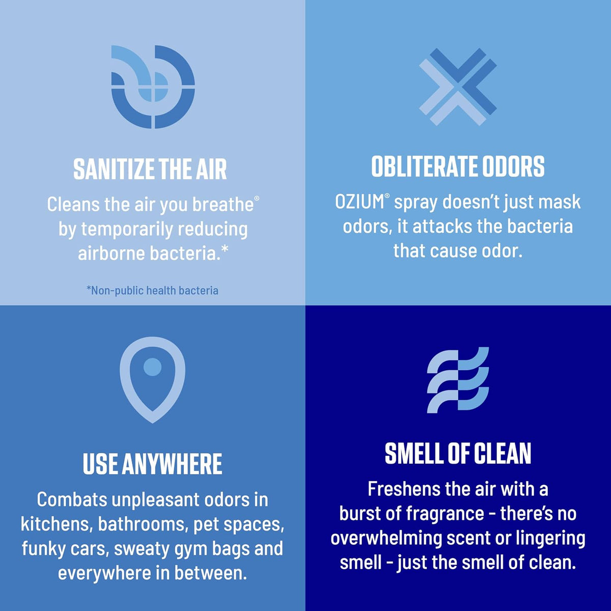 8 Oz. Air Sanitizer & Odor Eliminator Spray