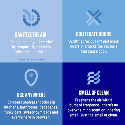 8 Oz. Air Sanitizer & Odor Eliminator Spray
