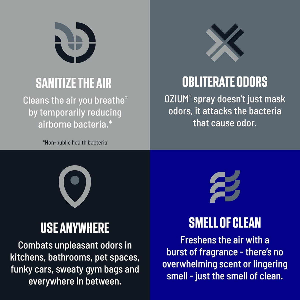 8 Oz. Air Sanitizer & Odor Eliminator Spray