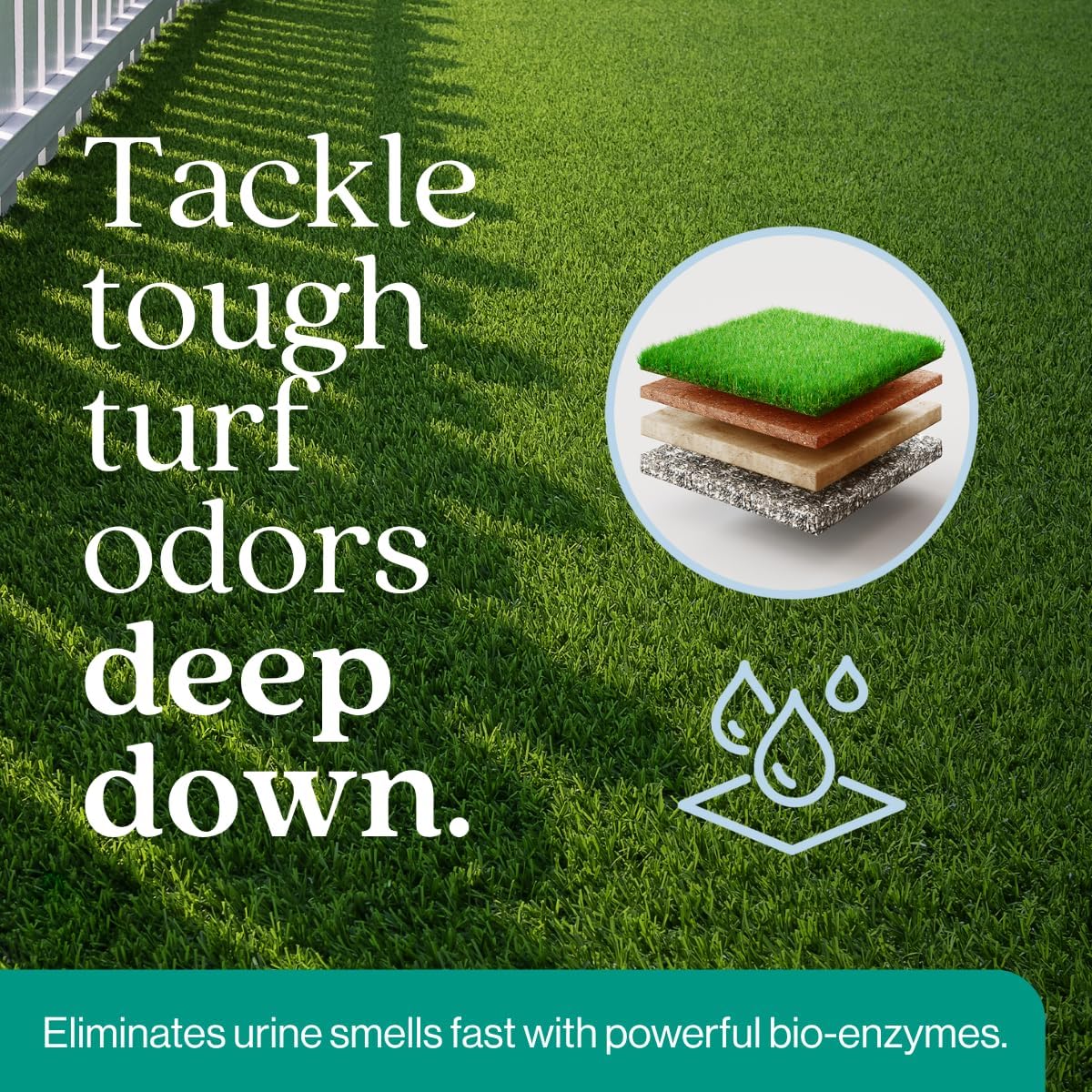 Outdoor Odor Eliminator | Outside Dog Urine Enzyme Cleaner – Powerful Pet, Cat, Animal Scent Deodorizer | Professional Strength for Yard, Turf, Kennels, Patios, Decks (Gallon with Sprayer)