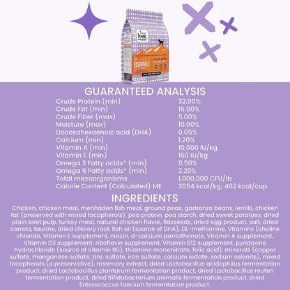 Naked Essentials Dry Dog Food - Lamb + Bison - High Protein, Real Meat, No Fillers, Prebiotics + Probiotics, 4lb Bag