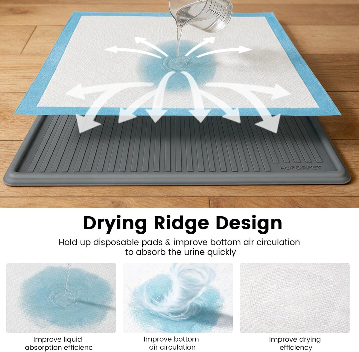 Dog Pee Pad Holder Tray, Fits for 22"x22", with Drain Ridges & Raised Edge