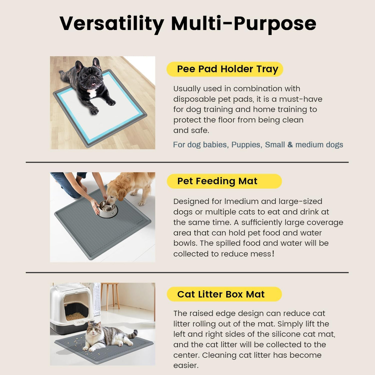 Dog Pee Pad Holder Tray, Fits for 22"x22", with Drain Ridges & Raised Edge