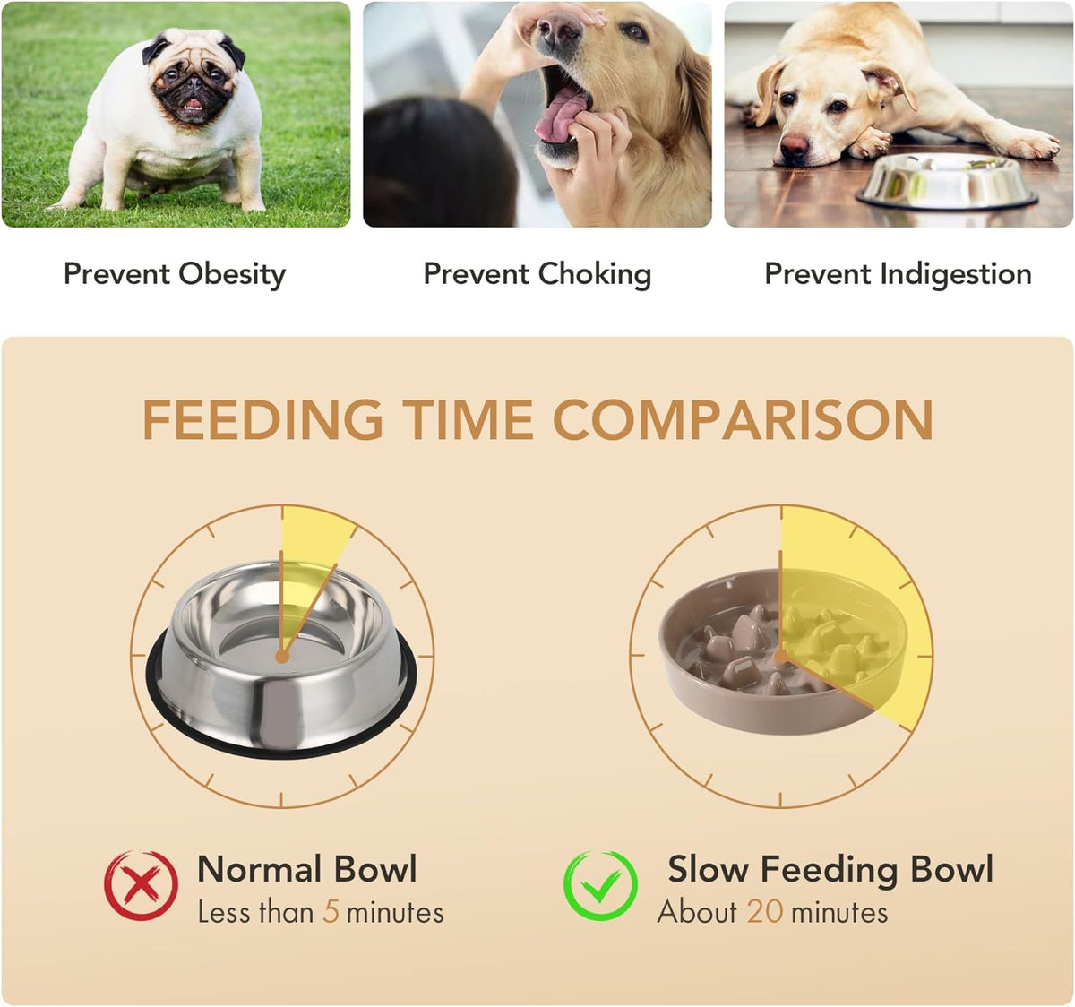 Havniva Ceramic Slow Feeder Dog Bowls, 1.6 Cups Dog Bowl Slow Feeding for Medium Breed, 8.2inch Puzzle Dog Food Bowl Slow Feeder Non-Slip Anti-Gulping and Anti-Choking Reduces Bloating
