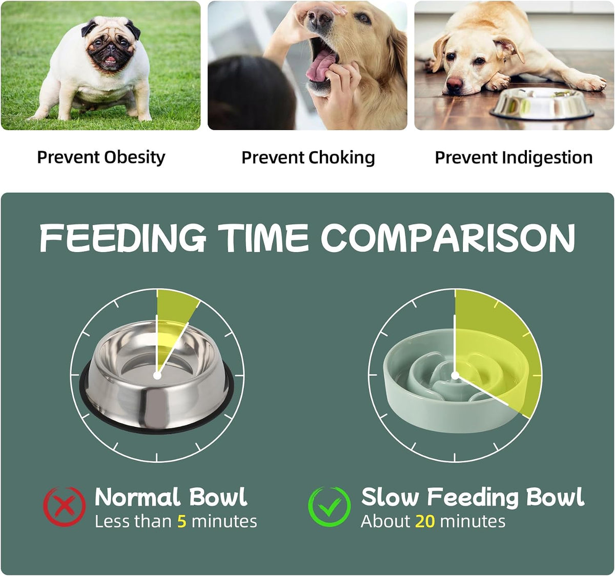 Havniva Ceramic Slow Feeder Dog Bowls, 1.6 Cups Dog Bowl Slow Feeding for Medium Breed, 8.2inch Puzzle Dog Food Bowl Slow Feeder Non-Slip Anti-Gulping and Anti-Choking Reduces Bloating