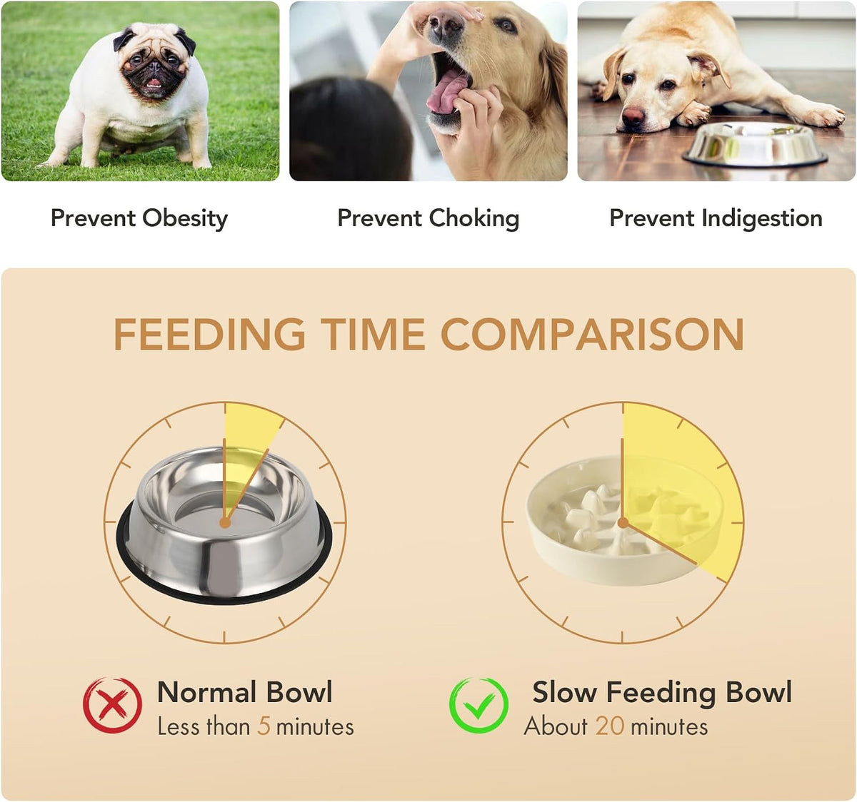 Havniva Ceramic Slow Feeder Dog Bowls, 1.6 Cups Dog Bowl Slow Feeding for Medium Breed, 8.2inch Puzzle Dog Food Bowl Slow Feeder Non-Slip Anti-Gulping and Anti-Choking Reduces Bloating