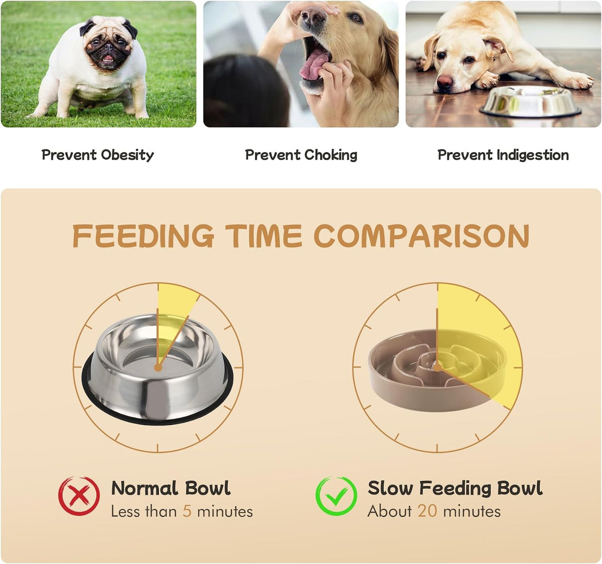 Havniva Ceramic Slow Feeder Dog Bowls, 1.6 Cups Dog Bowl Slow Feeding for Medium Breed, 8.2inch Puzzle Dog Food Bowl Slow Feeder Non-Slip Anti-Gulping and Anti-Choking Reduces Bloating