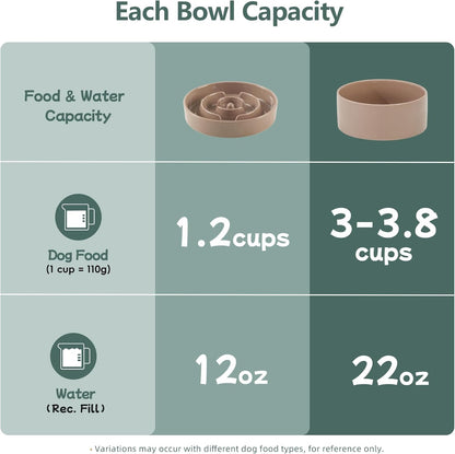 Havniva Ceramic Slow Feeder Dog Bowls, 1.6 Cups Dog Bowl Slow Feeding for Medium Breed, 8.2inch Puzzle Dog Food Bowl Slow Feeder Non-Slip Anti-Gulping and Anti-Choking Reduces Bloating