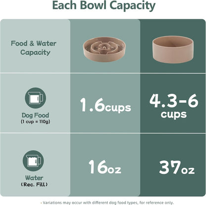 Havniva Ceramic Slow Feeder Dog Bowls, 1.6 Cups Dog Bowl Slow Feeding for Medium Breed, 8.2inch Puzzle Dog Food Bowl Slow Feeder Non-Slip Anti-Gulping and Anti-Choking Reduces Bloating
