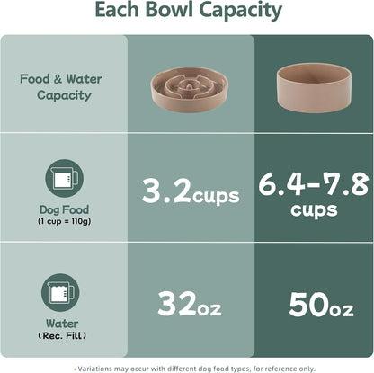 Havniva Ceramic Slow Feeder Dog Bowls, 1.6 Cups Dog Bowl Slow Feeding for Medium Breed, 8.2inch Puzzle Dog Food Bowl Slow Feeder Non-Slip Anti-Gulping and Anti-Choking Reduces Bloating