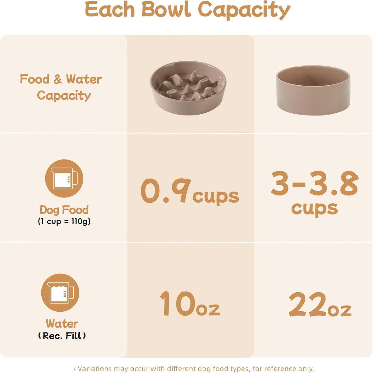 Havniva Ceramic Slow Feeder Dog Bowls, 1.6 Cups Dog Bowl Slow Feeding for Medium Breed, 8.2inch Puzzle Dog Food Bowl Slow Feeder Non-Slip Anti-Gulping and Anti-Choking Reduces Bloating