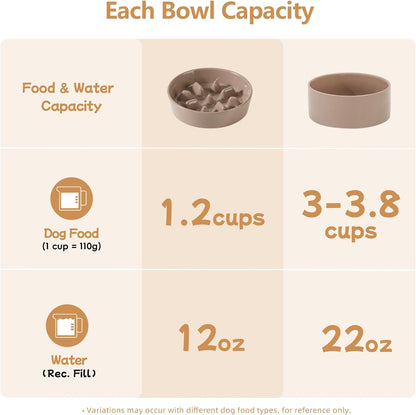 Havniva Ceramic Slow Feeder Dog Bowls, 1.6 Cups Dog Bowl Slow Feeding for Medium Breed, 8.2inch Puzzle Dog Food Bowl Slow Feeder Non-Slip Anti-Gulping and Anti-Choking Reduces Bloating