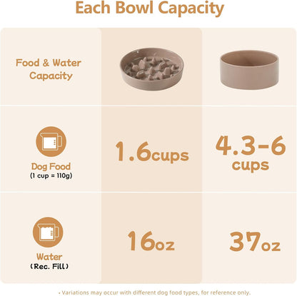 Havniva Ceramic Slow Feeder Dog Bowls, 1.6 Cups Dog Bowl Slow Feeding for Medium Breed, 8.2inch Puzzle Dog Food Bowl Slow Feeder Non-Slip Anti-Gulping and Anti-Choking Reduces Bloating
