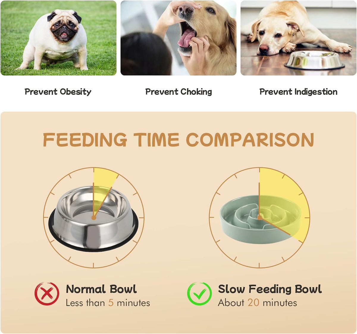 Havniva Ceramic Slow Feeder Dog Bowls, 1.6 Cups Dog Bowl Slow Feeding for Medium Breed, 8.2inch Puzzle Dog Food Bowl Slow Feeder Non-Slip Anti-Gulping and Anti-Choking Reduces Bloating