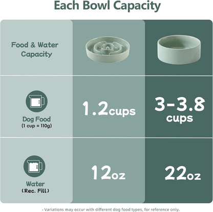 Havniva Ceramic Slow Feeder Dog Bowls, 1.6 Cups Dog Bowl Slow Feeding for Medium Breed, 8.2inch Puzzle Dog Food Bowl Slow Feeder Non-Slip Anti-Gulping and Anti-Choking Reduces Bloating