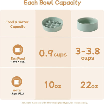 Havniva Ceramic Slow Feeder Dog Bowls, 1.6 Cups Dog Bowl Slow Feeding for Medium Breed, 8.2inch Puzzle Dog Food Bowl Slow Feeder Non-Slip Anti-Gulping and Anti-Choking Reduces Bloating
