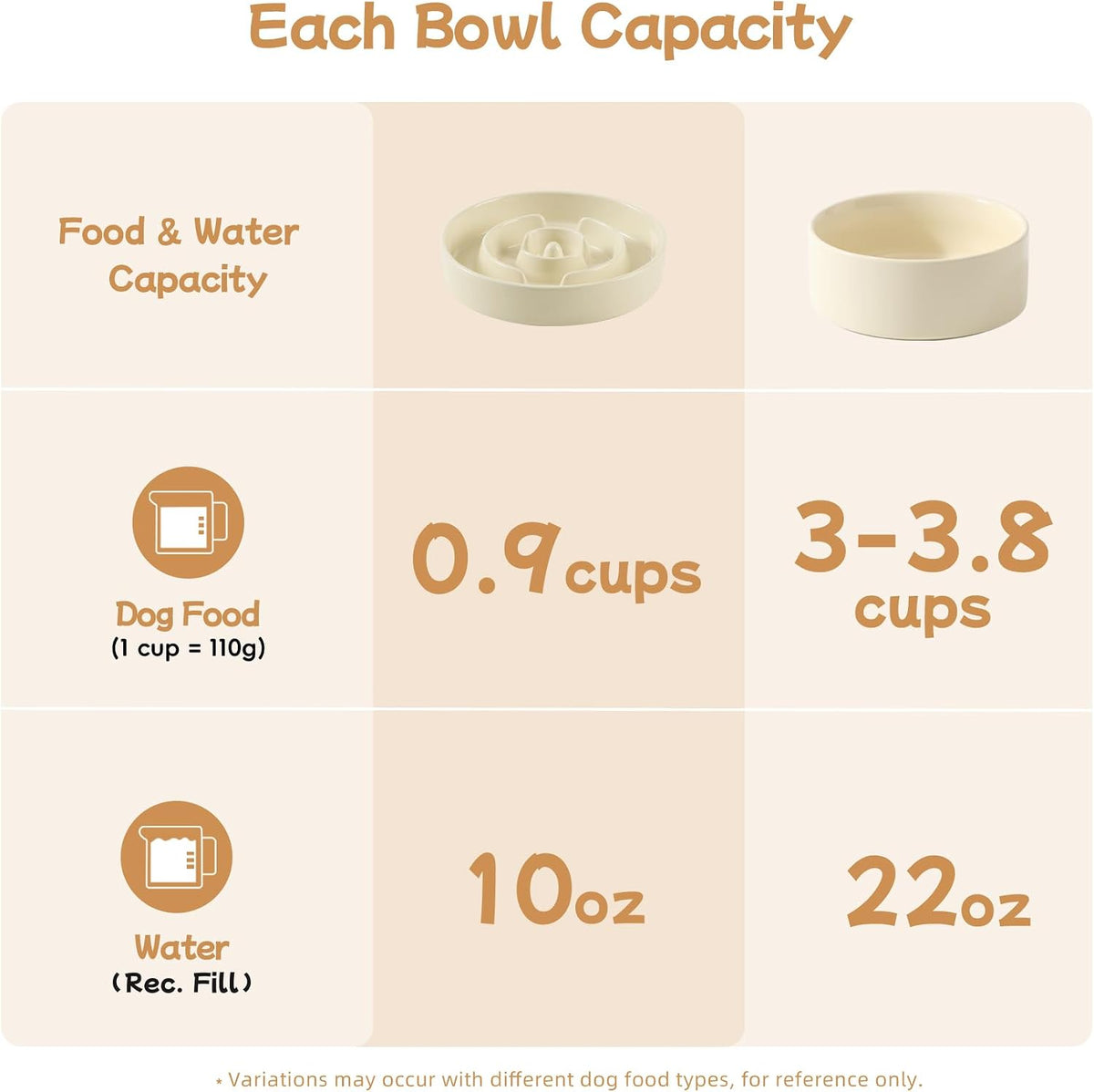 Havniva Ceramic Slow Feeder Dog Bowls, 1.6 Cups Dog Bowl Slow Feeding for Medium Breed, 8.2inch Puzzle Dog Food Bowl Slow Feeder Non-Slip Anti-Gulping and Anti-Choking Reduces Bloating