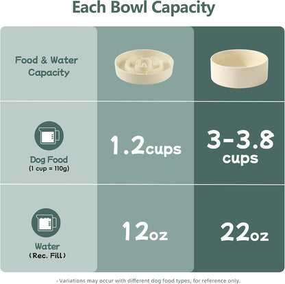 Havniva Ceramic Slow Feeder Dog Bowls, 1.6 Cups Dog Bowl Slow Feeding for Medium Breed, 8.2inch Puzzle Dog Food Bowl Slow Feeder Non-Slip Anti-Gulping and Anti-Choking Reduces Bloating
