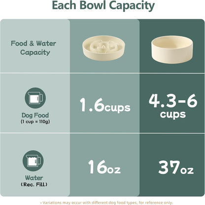 Havniva Ceramic Slow Feeder Dog Bowls, 1.6 Cups Dog Bowl Slow Feeding for Medium Breed, 8.2inch Puzzle Dog Food Bowl Slow Feeder Non-Slip Anti-Gulping and Anti-Choking Reduces Bloating