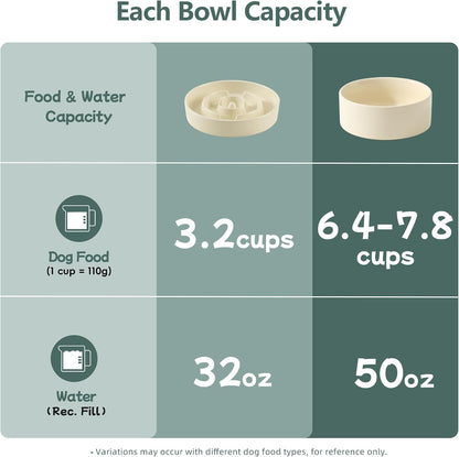 Havniva Ceramic Slow Feeder Dog Bowls, 1.6 Cups Dog Bowl Slow Feeding for Medium Breed, 8.2inch Puzzle Dog Food Bowl Slow Feeder Non-Slip Anti-Gulping and Anti-Choking Reduces Bloating