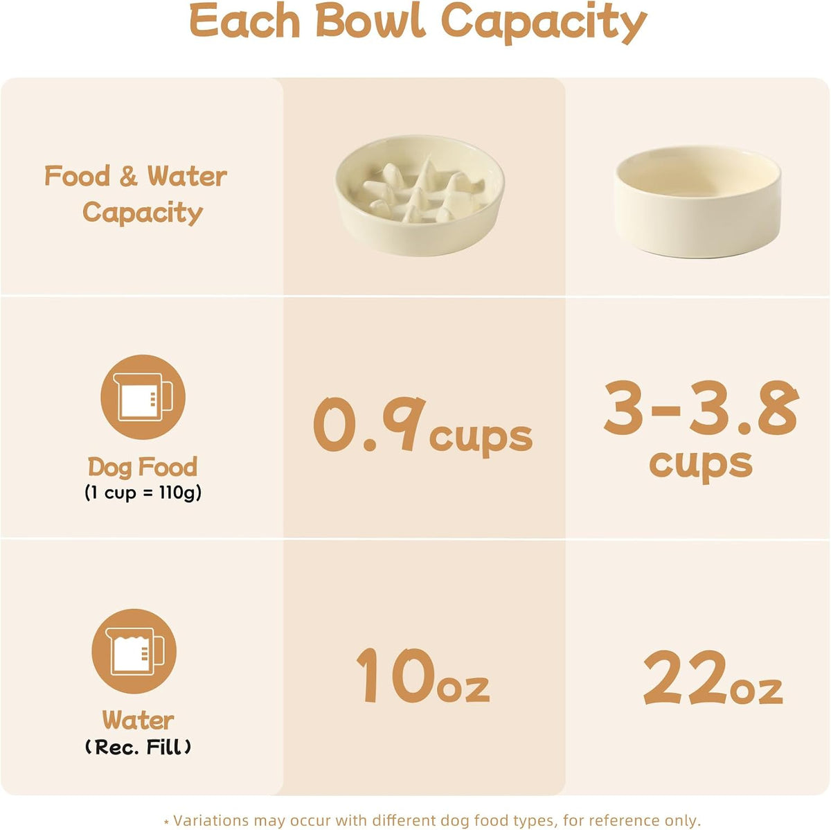Havniva Ceramic Slow Feeder Dog Bowls, 1.6 Cups Dog Bowl Slow Feeding for Medium Breed, 8.2inch Puzzle Dog Food Bowl Slow Feeder Non-Slip Anti-Gulping and Anti-Choking Reduces Bloating