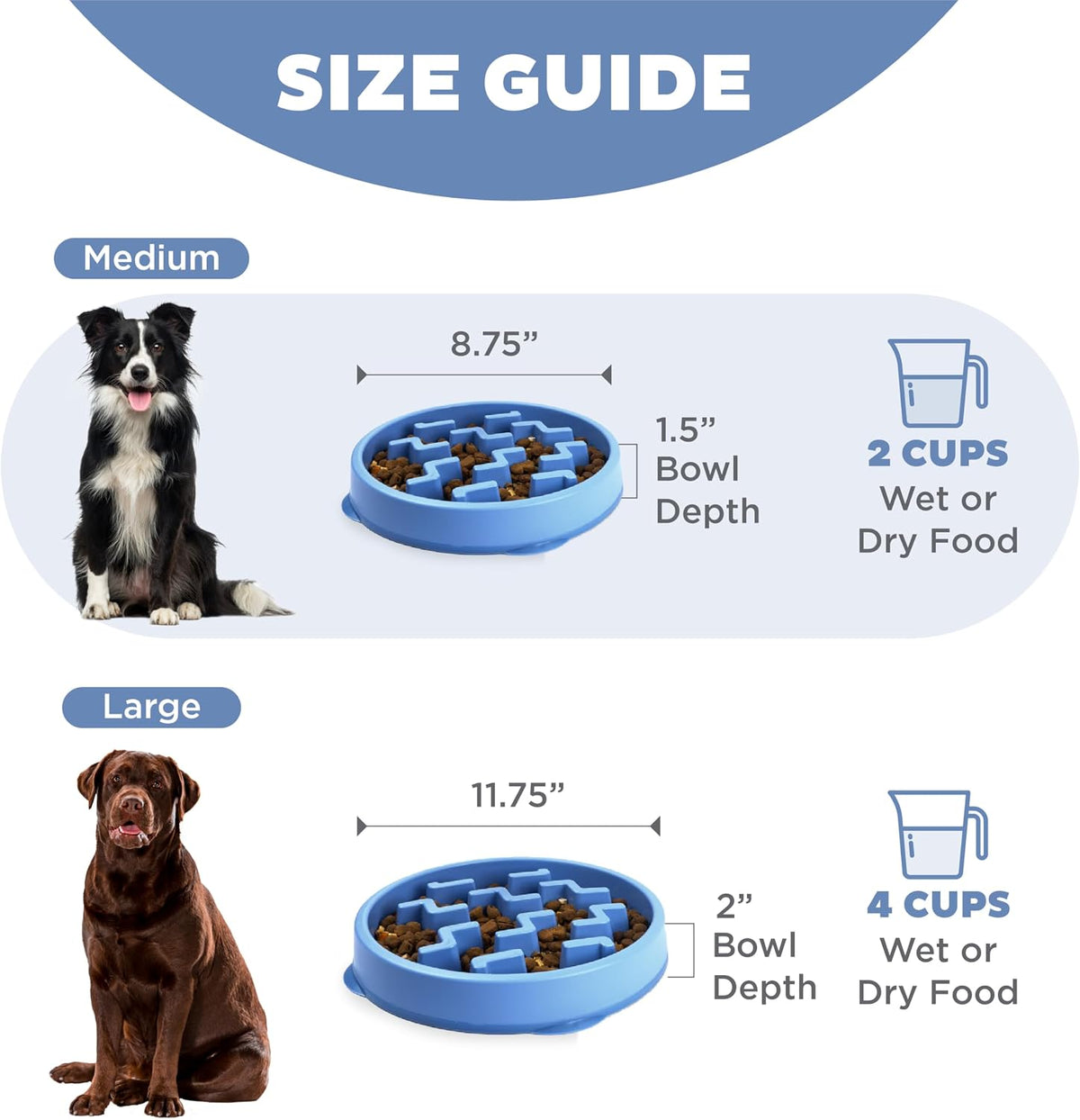 Fun Feeder Slo Bowl – Medium 2‑Cup Capacity, Slow Feeding, Small to Medium Dogs & Cats, Non-Slip, Blue, Notch Pattern | Slows Fast Eaters, Can Aid Digestion, Holds 2 Cups Dry or Wet Food, Non-Slip, Easy Clean, No BPA, Small to Medium Dogs & Cats