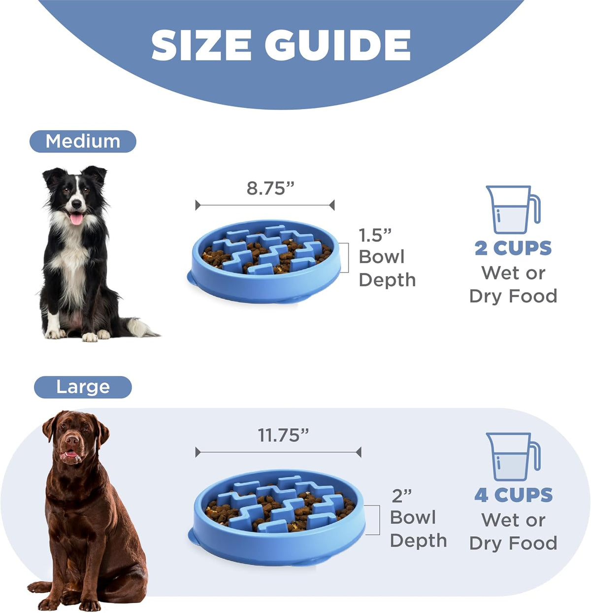 Fun Feeder Slo Bowl – Medium 2‑Cup Capacity, Slow Feeding, Small to Medium Dogs & Cats, Non-Slip, Blue, Notch Pattern | Slows Fast Eaters, Can Aid Digestion, Holds 2 Cups Dry or Wet Food, Non-Slip, Easy Clean, No BPA, Small to Medium Dogs & Cats