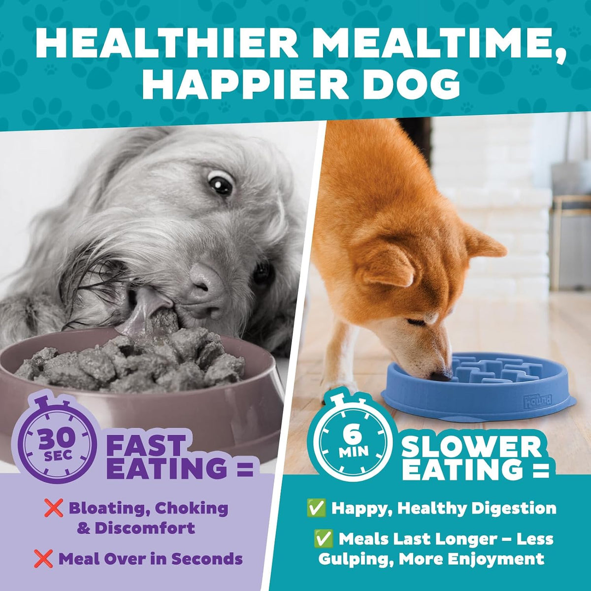 Fun Feeder Slo Bowl – Medium 2‑Cup Capacity, Slow Feeding, Small to Medium Dogs & Cats, Non-Slip, Blue, Notch Pattern | Slows Fast Eaters, Can Aid Digestion, Holds 2 Cups Dry or Wet Food, Non-Slip, Easy Clean, No BPA, Small to Medium Dogs & Cats