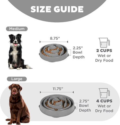 Fun Feeder Slo Bowl – Medium 2‑Cup Capacity, Slow Feeding, Small to Medium Dogs & Cats, Non-Slip, Blue, Notch Pattern | Slows Fast Eaters, Can Aid Digestion, Holds 2 Cups Dry or Wet Food, Non-Slip, Easy Clean, No BPA, Small to Medium Dogs & Cats
