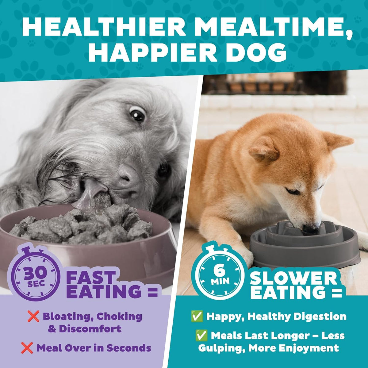 Fun Feeder Slo Bowl – Medium 2‑Cup Capacity, Slow Feeding, Small to Medium Dogs & Cats, Non-Slip, Blue, Notch Pattern | Slows Fast Eaters, Can Aid Digestion, Holds 2 Cups Dry or Wet Food, Non-Slip, Easy Clean, No BPA, Small to Medium Dogs & Cats