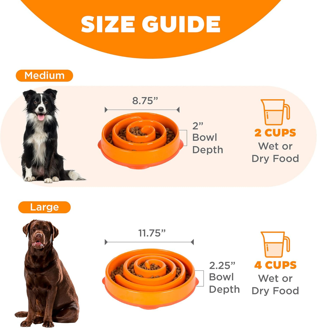 Fun Feeder Slo Bowl – Medium 2‑Cup Capacity, Slow Feeding, Small to Medium Dogs & Cats, Non-Slip, Blue, Notch Pattern | Slows Fast Eaters, Can Aid Digestion, Holds 2 Cups Dry or Wet Food, Non-Slip, Easy Clean, No BPA, Small to Medium Dogs & Cats