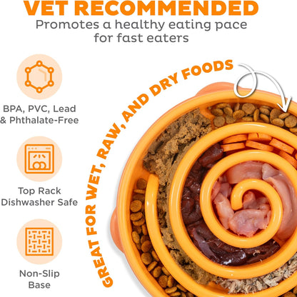 Fun Feeder Slo Bowl – Medium 2‑Cup Capacity, Slow Feeding, Small to Medium Dogs & Cats, Non-Slip, Blue, Notch Pattern | Slows Fast Eaters, Can Aid Digestion, Holds 2 Cups Dry or Wet Food, Non-Slip, Easy Clean, No BPA, Small to Medium Dogs & Cats