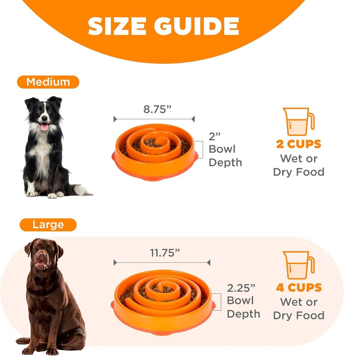 Fun Feeder Slo Bowl – Medium 2‑Cup Capacity, Slow Feeding, Small to Medium Dogs & Cats, Non-Slip, Blue, Notch Pattern | Slows Fast Eaters, Can Aid Digestion, Holds 2 Cups Dry or Wet Food, Non-Slip, Easy Clean, No BPA, Small to Medium Dogs & Cats