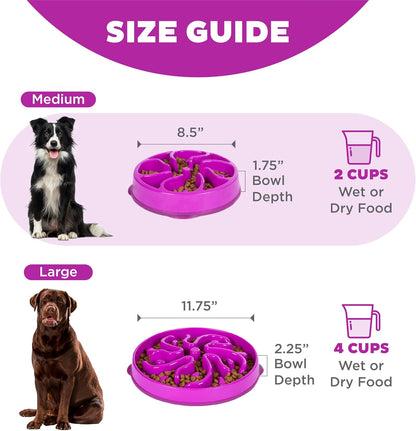 Fun Feeder Slo Bowl – Medium 2‑Cup Capacity, Slow Feeding, Small to Medium Dogs & Cats, Non-Slip, Blue, Notch Pattern | Slows Fast Eaters, Can Aid Digestion, Holds 2 Cups Dry or Wet Food, Non-Slip, Easy Clean, No BPA, Small to Medium Dogs & Cats