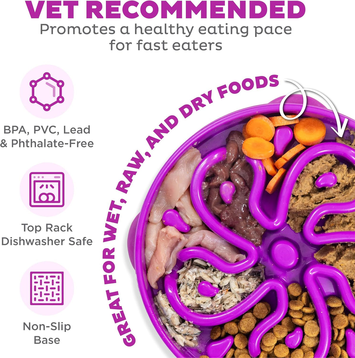 Fun Feeder Slo Bowl – Medium 2‑Cup Capacity, Slow Feeding, Small to Medium Dogs & Cats, Non-Slip, Blue, Notch Pattern | Slows Fast Eaters, Can Aid Digestion, Holds 2 Cups Dry or Wet Food, Non-Slip, Easy Clean, No BPA, Small to Medium Dogs & Cats