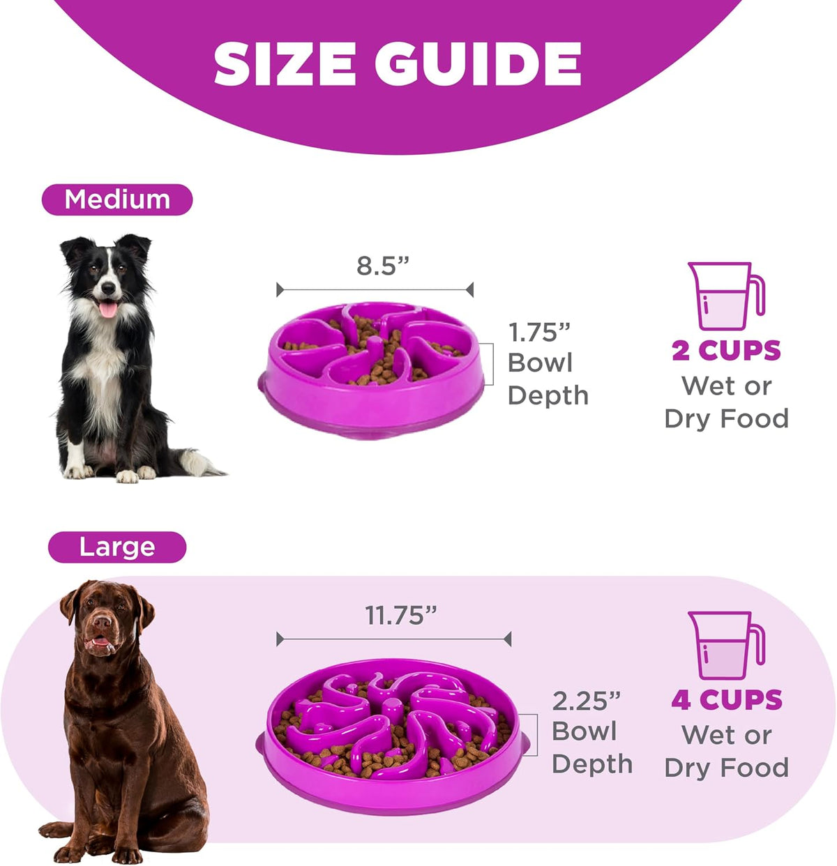 Fun Feeder Slo Bowl – Medium 2‑Cup Capacity, Slow Feeding, Small to Medium Dogs & Cats, Non-Slip, Blue, Notch Pattern | Slows Fast Eaters, Can Aid Digestion, Holds 2 Cups Dry or Wet Food, Non-Slip, Easy Clean, No BPA, Small to Medium Dogs & Cats
