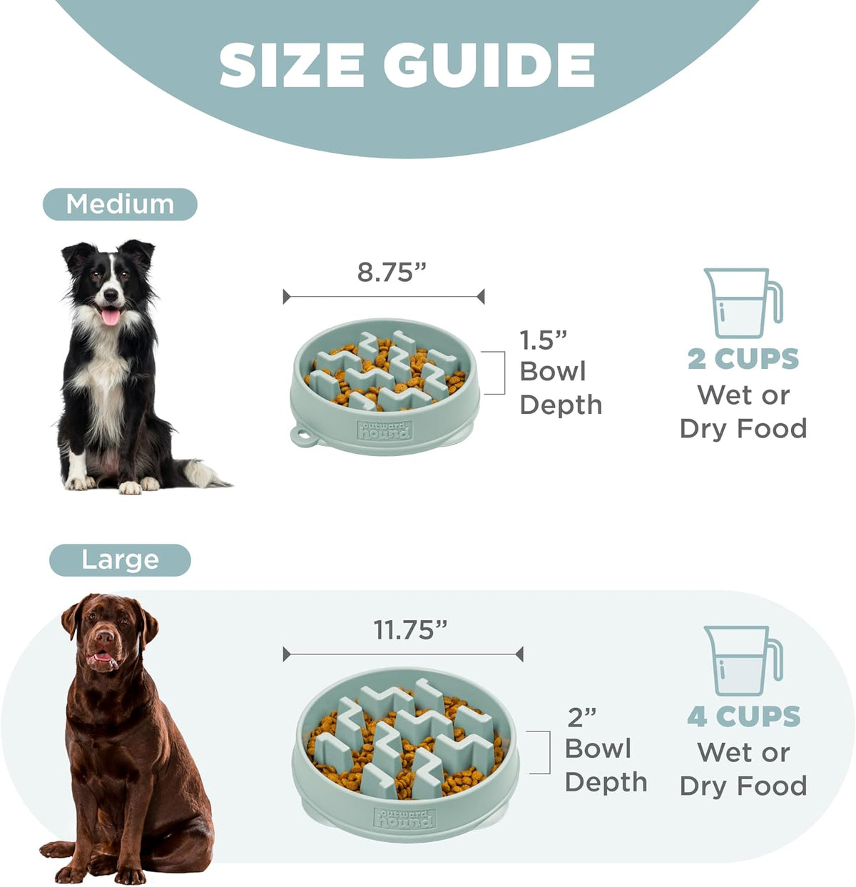 Fun Feeder Slo Bowl – Medium 2‑Cup Capacity, Slow Feeding, Small to Medium Dogs & Cats, Non-Slip, Blue, Notch Pattern | Slows Fast Eaters, Can Aid Digestion, Holds 2 Cups Dry or Wet Food, Non-Slip, Easy Clean, No BPA, Small to Medium Dogs & Cats