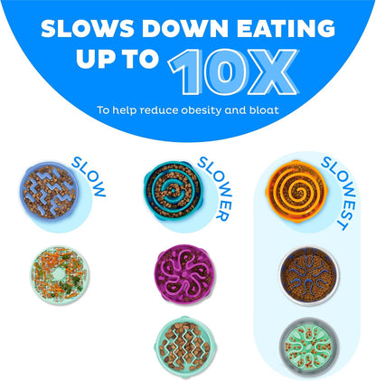 Fun Feeder Slo Bowl – Medium 2‑Cup Capacity, Slow Feeding, Small to Medium Dogs & Cats, Non-Slip, Blue, Notch Pattern | Slows Fast Eaters, Can Aid Digestion, Holds 2 Cups Dry or Wet Food, Non-Slip, Easy Clean, No BPA, Small to Medium Dogs & Cats