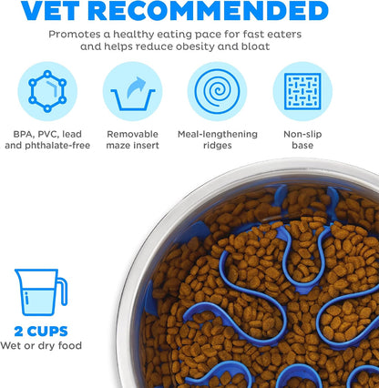 Fun Feeder Slo Bowl – Medium 2‑Cup Capacity, Slow Feeding, Small to Medium Dogs & Cats, Non-Slip, Blue, Notch Pattern | Slows Fast Eaters, Can Aid Digestion, Holds 2 Cups Dry or Wet Food, Non-Slip, Easy Clean, No BPA, Small to Medium Dogs & Cats