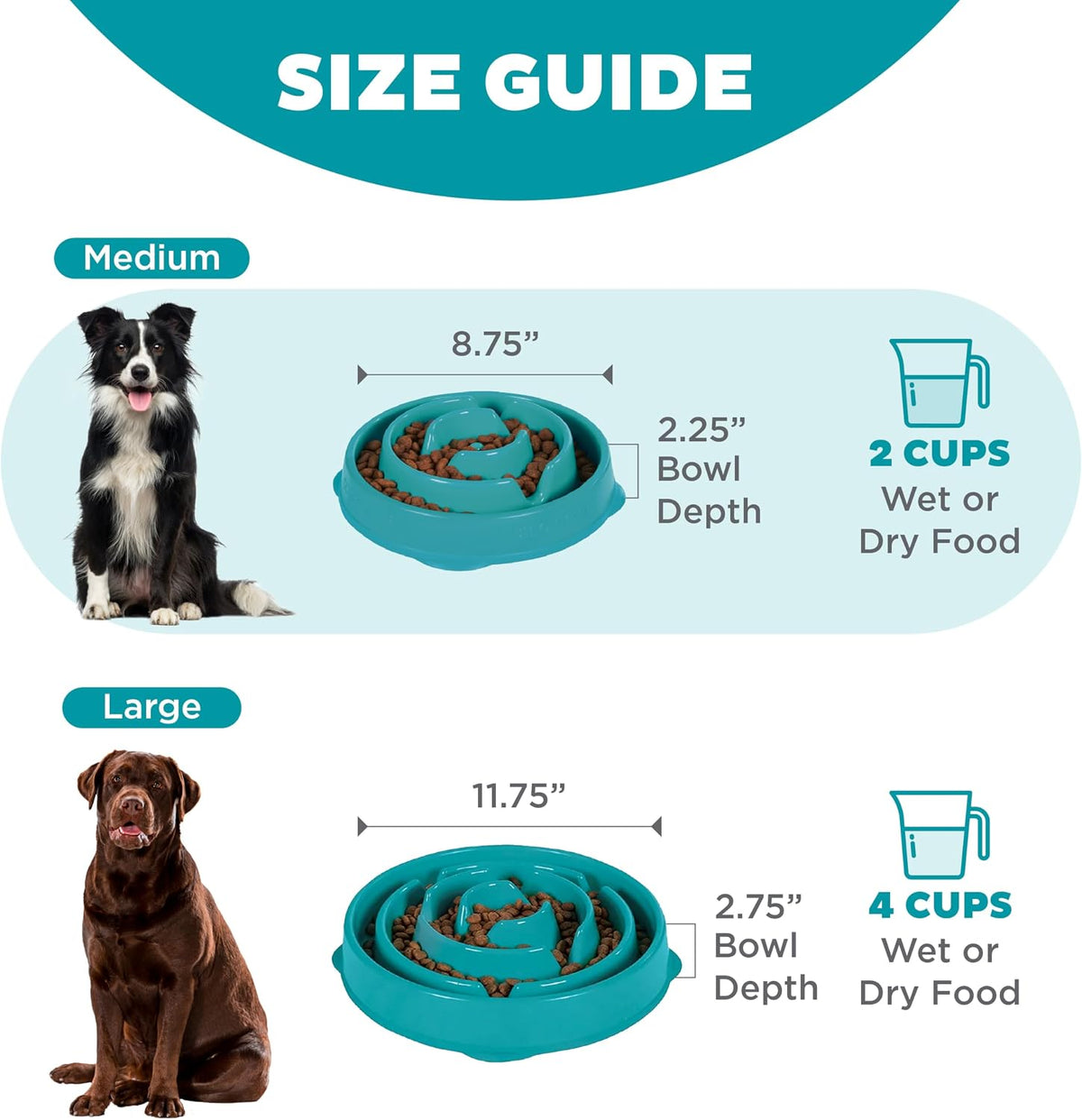 Fun Feeder Slo Bowl – Medium 2‑Cup Capacity, Slow Feeding, Small to Medium Dogs & Cats, Non-Slip, Blue, Notch Pattern | Slows Fast Eaters, Can Aid Digestion, Holds 2 Cups Dry or Wet Food, Non-Slip, Easy Clean, No BPA, Small to Medium Dogs & Cats