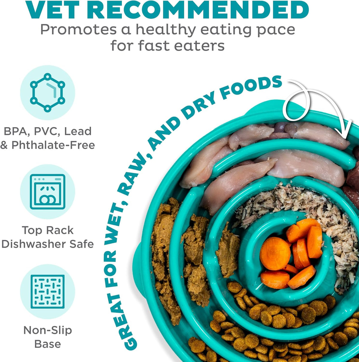 Fun Feeder Slo Bowl – Medium 2‑Cup Capacity, Slow Feeding, Small to Medium Dogs & Cats, Non-Slip, Blue, Notch Pattern | Slows Fast Eaters, Can Aid Digestion, Holds 2 Cups Dry or Wet Food, Non-Slip, Easy Clean, No BPA, Small to Medium Dogs & Cats